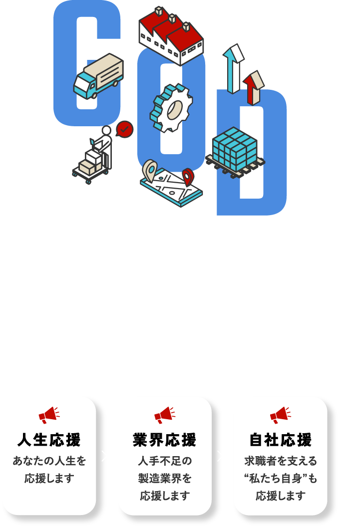 理想のキャリア 理想の働き方 現場の応援団で見つけよう
